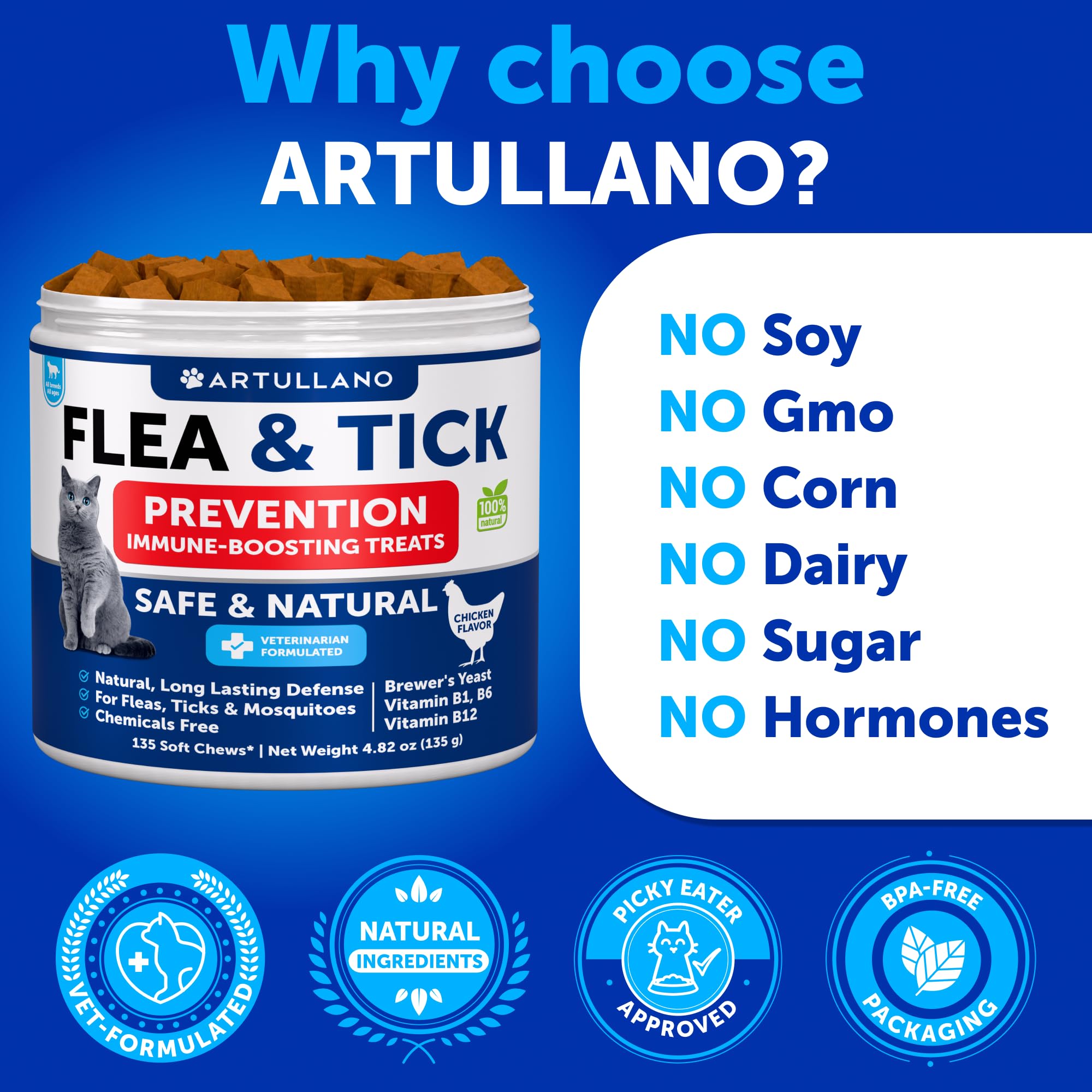 Artullano cuidado dental y pelaje con suplementos diarios
