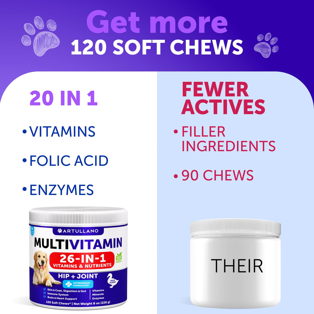 Artullano Dog Multivitamin 26 en 1, enfoque articular para movilidad.