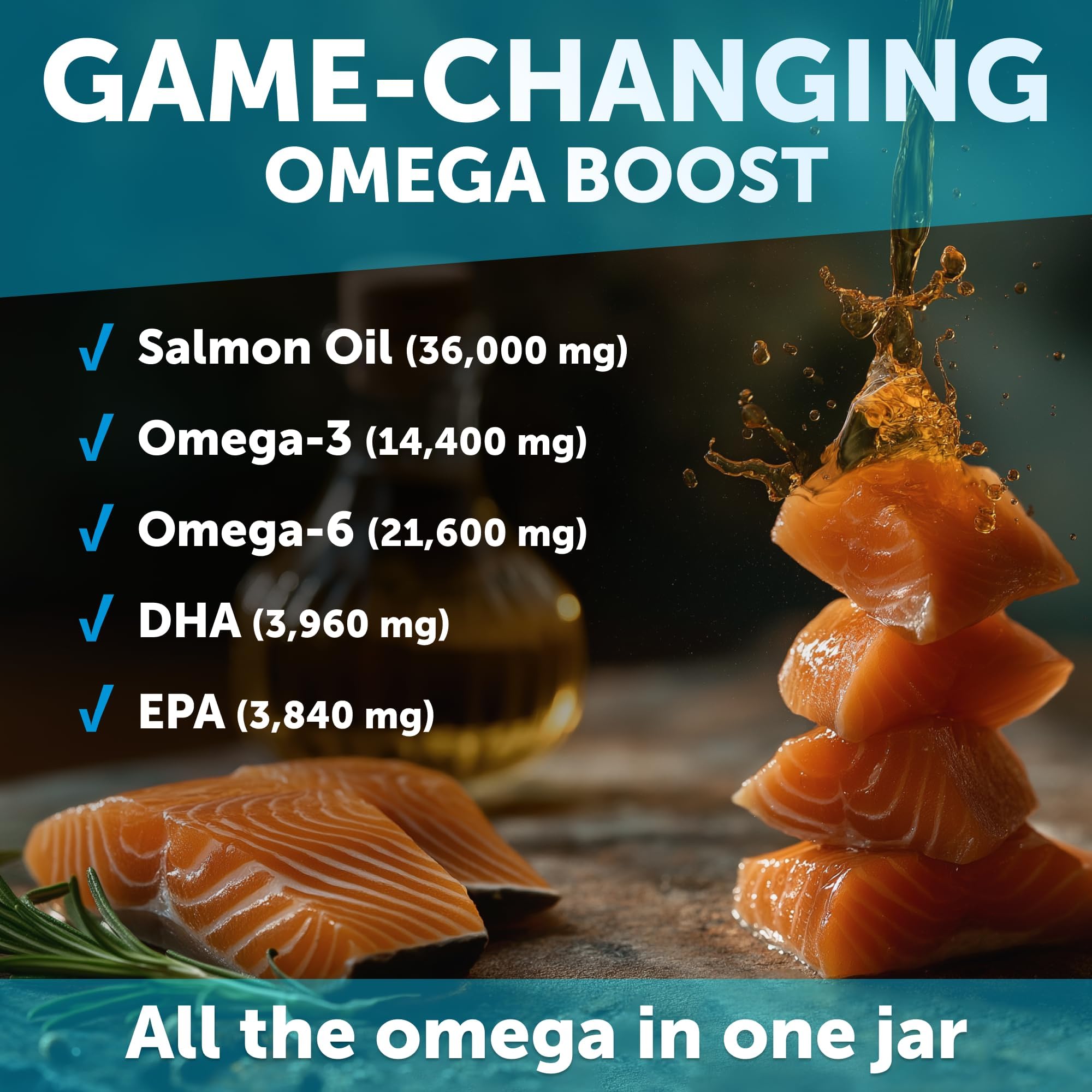 Artullano Omega 3 para perros, caja muestra dosis diarias fáciles.