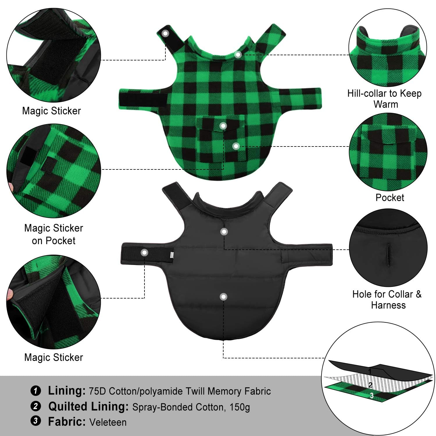 ASENKU chaqueta para perro verde a cuadros, espalda, estilo reversible