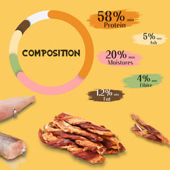 ASMPET taurina ingrediente clave, jerky para bienestar general
