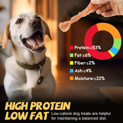 ASMPET tiras de pollo con taurina, nutrición diaria para perros.