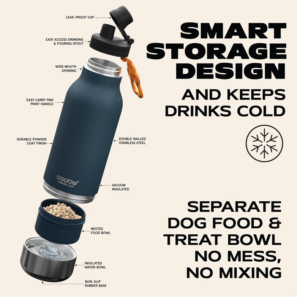 Asobu Dog Barky Bottle ideal para actividades al aire libre con perro