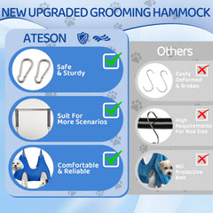 ATESON clips de uñas para mascotas, afilados y fáciles de manejar.
