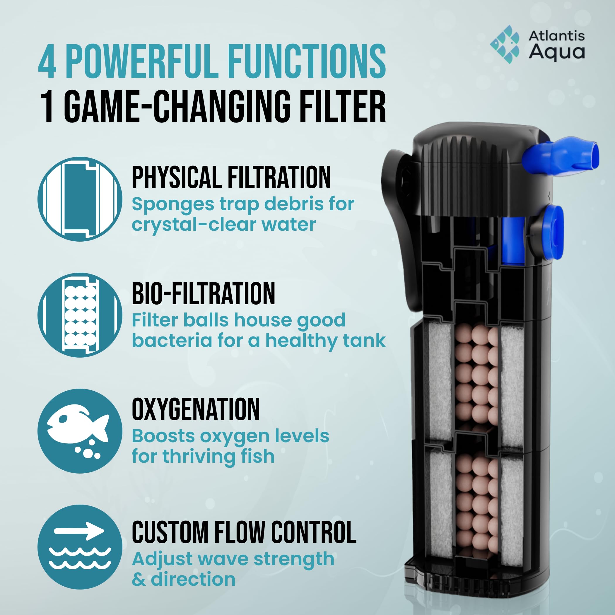 Filtro Atlantis Aqua para tanque de tortugas, uso seguro