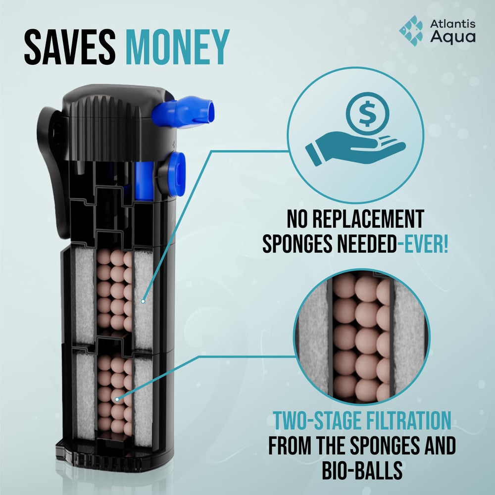 Flujo de filtración de Atlantis Aqua para agua cristalina y saludable