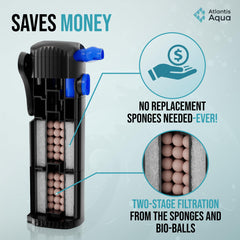 Flujo de filtración de Atlantis Aqua para agua cristalina y saludable