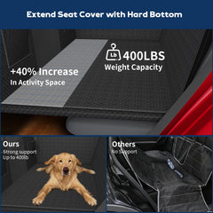 Funda Aulase para asiento trasero impermeable protege el interior de suciedad y manchas.