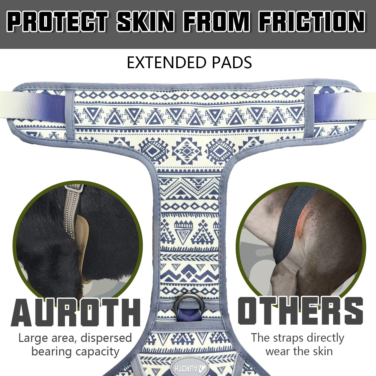 AUROTH arnés táctico con sistema MOLLE para accesorios de perro.