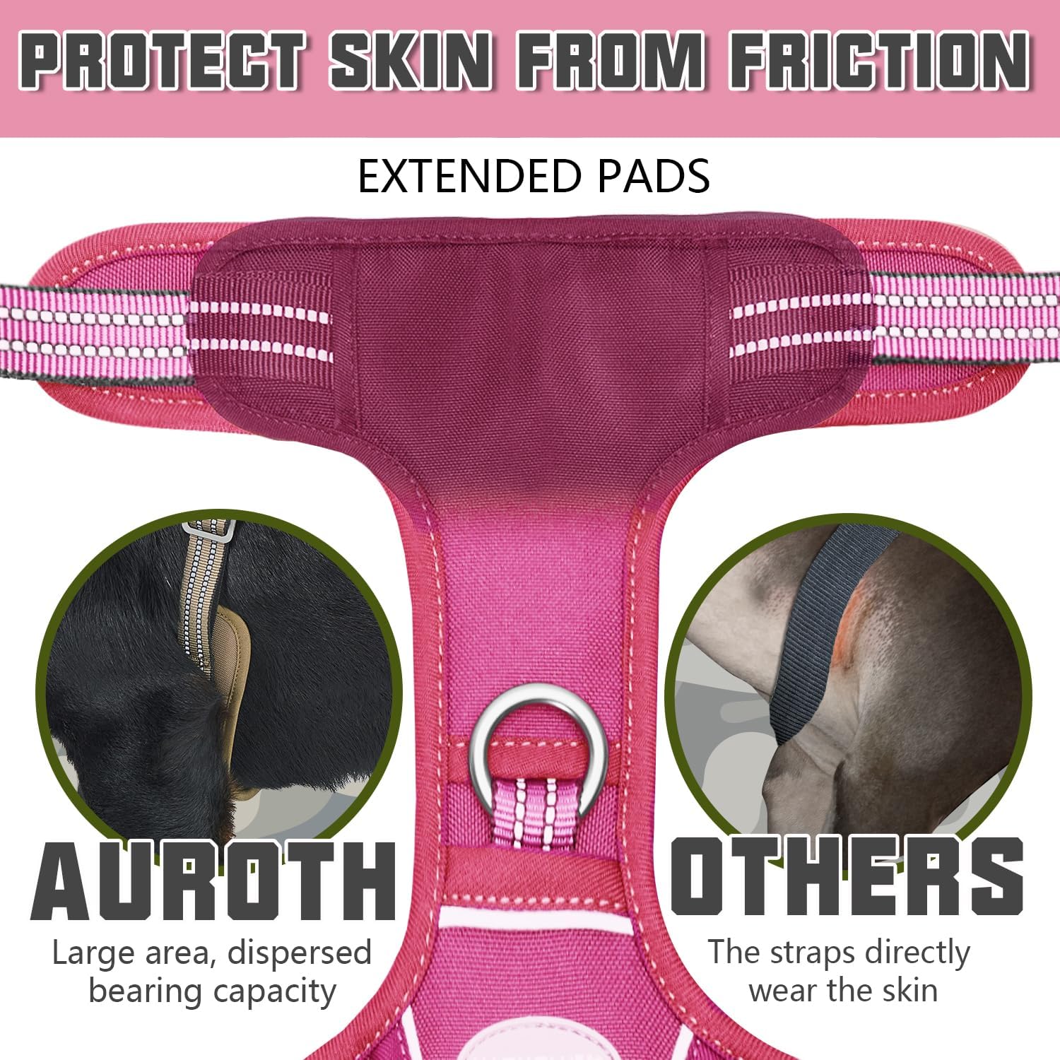 AUROTH Enganches frontal y trasero para entrenamiento y paseos con control.