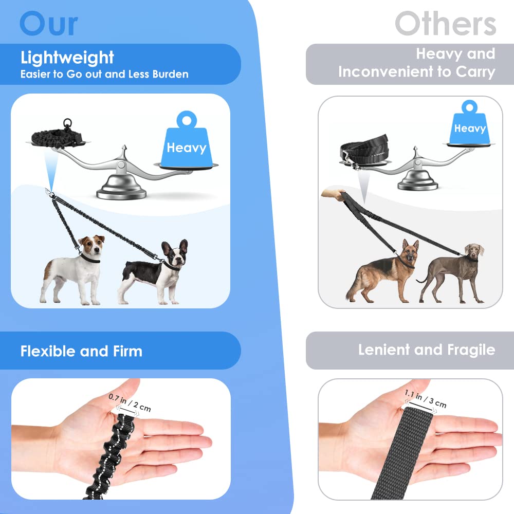 AUTOWT Longitud ajustable de 45 a 81 cm para dos perros.