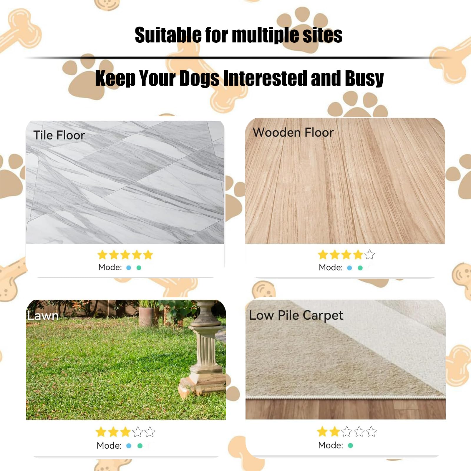 Autrety kit completo de juguete interactivo para perros