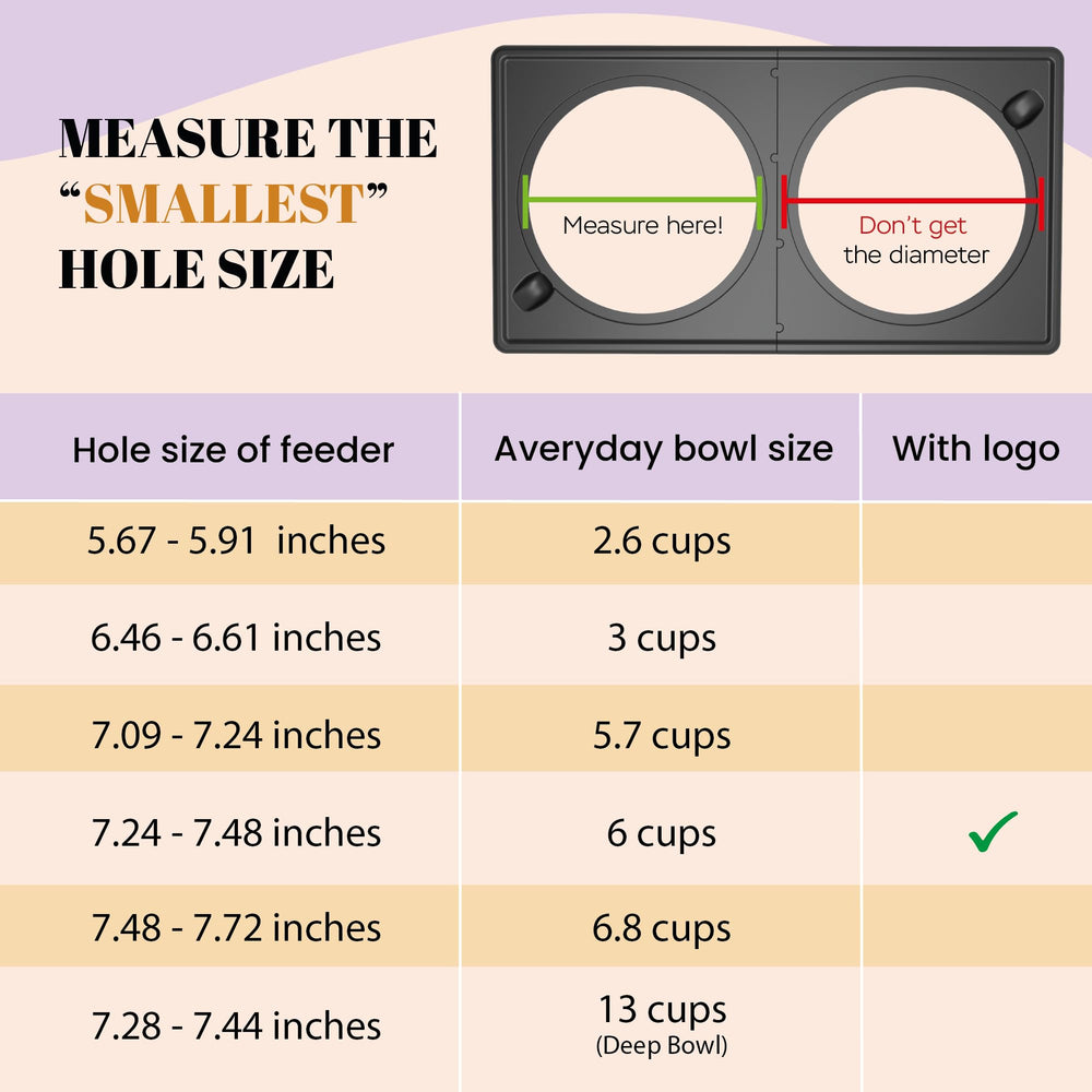 Cuenco AVERYDAY de 21oz con diámetro de 6.54 pulgadas, compatible con bases elevadas.