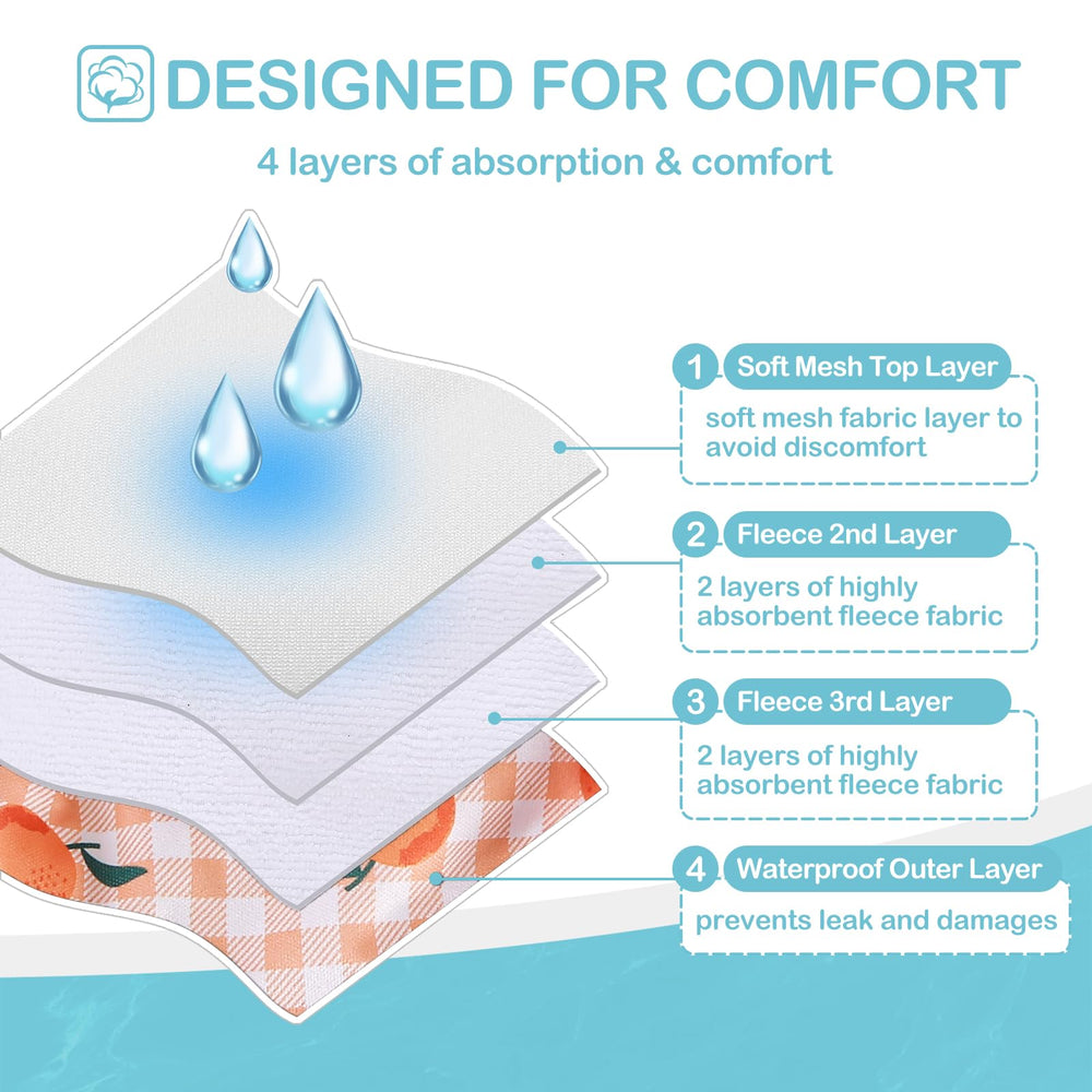 Avont absorbente doble capa, protección ante posibles filtraciones.