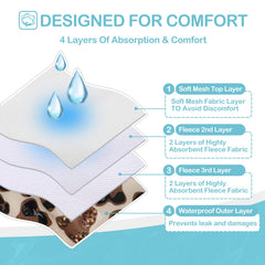 Avont absorción multicapas para controlar pérdidas en casa