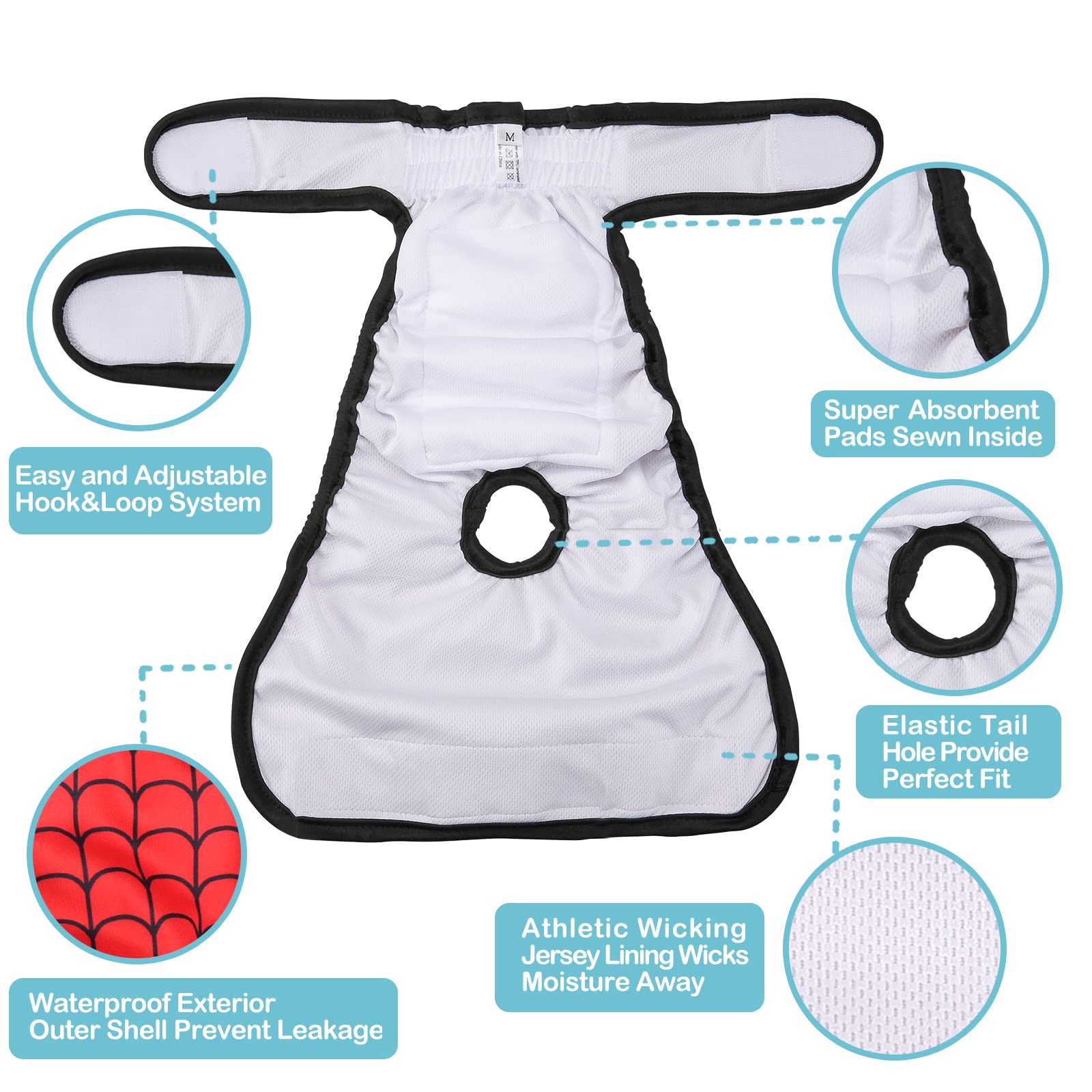 Exterior impermeable Avont; capa duradera que evita filtraciones en muebles y alfombras