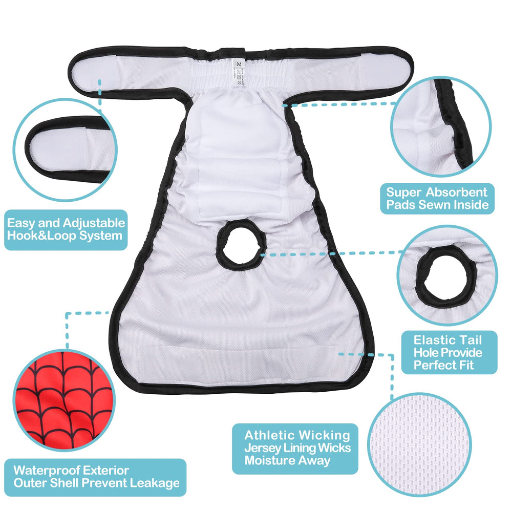 Exterior impermeable Avont; capa duradera que evita filtraciones en muebles y alfombras