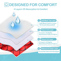 Avont paños para perra hembra con diseño vaquero; estilo y confort durante paseos