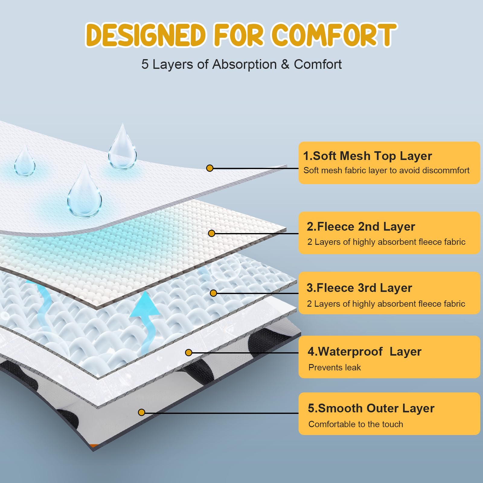 Pañal Avont con capa exterior impermeable: protección contra fugas.
