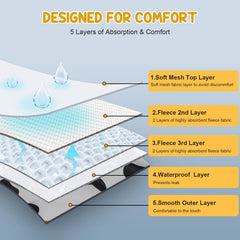 Pañal Avont con capa exterior impermeable: protección contra fugas.