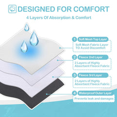 Avont Pañales: textura suave y confortable para uso diario y aceptación tranquila.