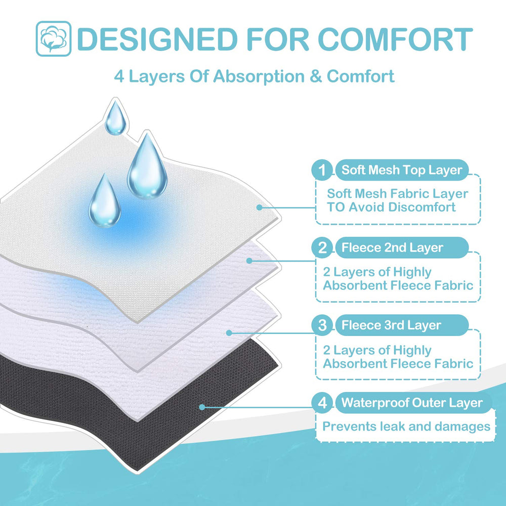 Capa exterior impermeable de Avont que previene fugas en muebles.