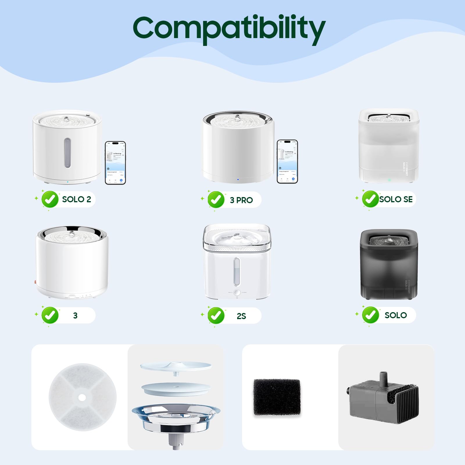 Filtro AWoHH captura pelos y residuos para agua limpia