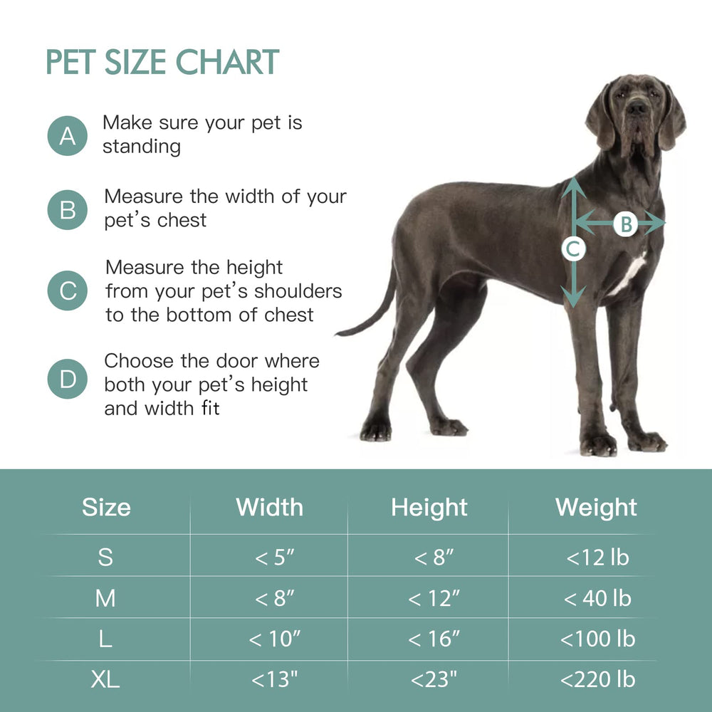 Baboni puerta mascotas, diseño tres pestanas, protección climática y eficiencia
