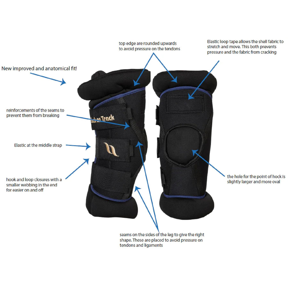 Diseño anatómico y costuras reforzadas en botas para corvejón Back on Track.