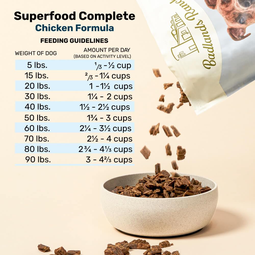 BADLANDS RANCH multipack valor: nutrición constante para perros felices