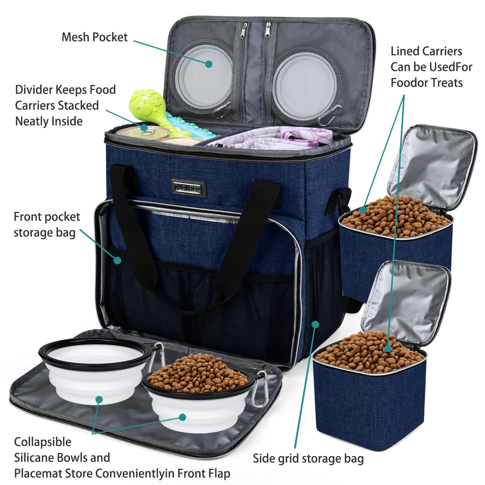 Bolsillos y compartimentos BAGLHER, organización y acceso rápido a accesorios.