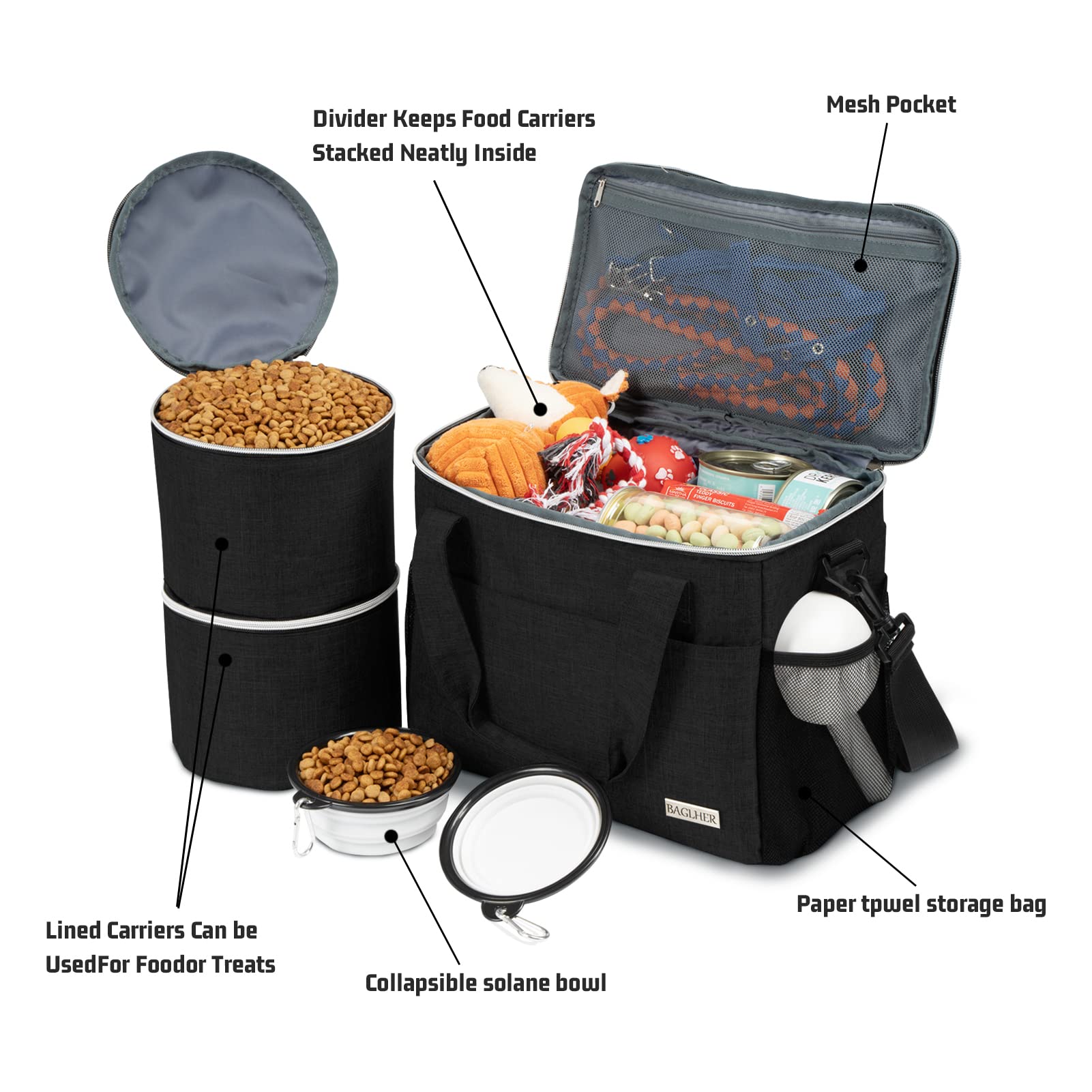 Baglher uso viaje paseo perro: ideal para viajes, caminatas y guardería.