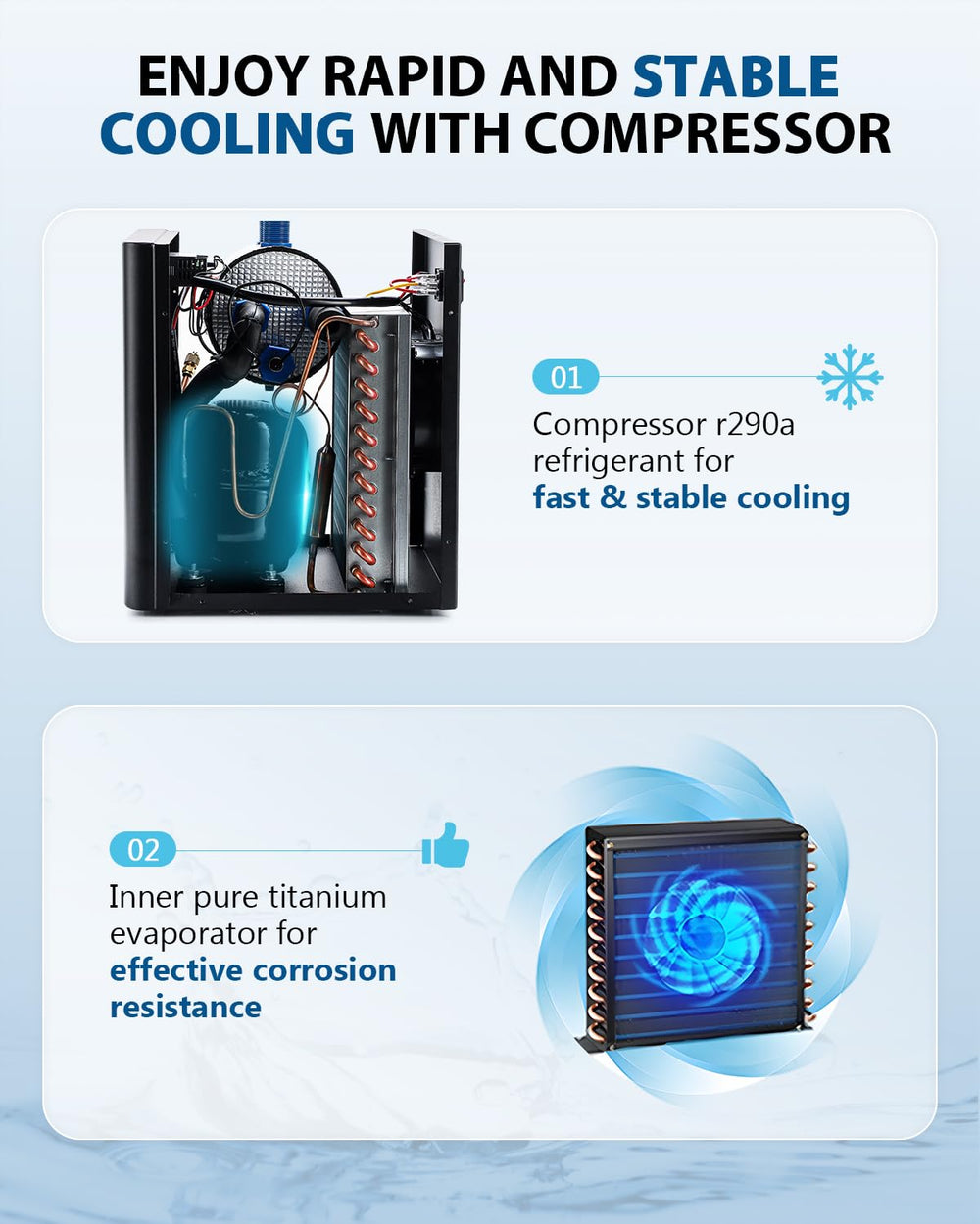 BAOSHISHAN Enfriador para acuario 42 galones, ventiladores superiores, disipación de calor eficiente.