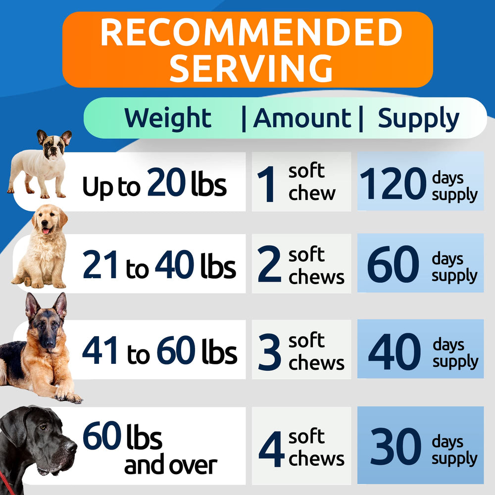 BARK&SPARK masticables calmantes uso práctico sin píldoras para perros ansiosos