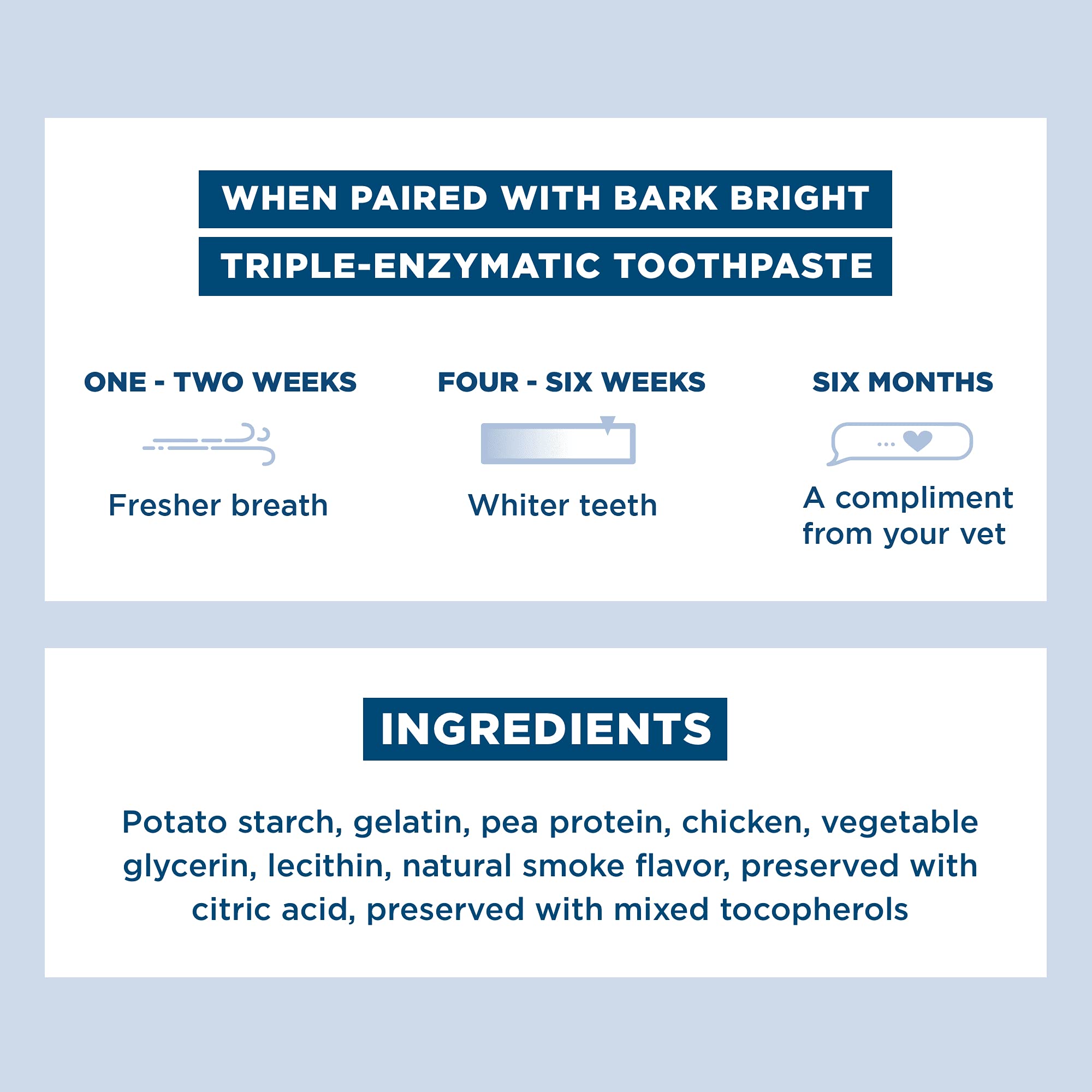 BARK Bright masticables para perros, favorecen la masticación responsable y la higiene dental.