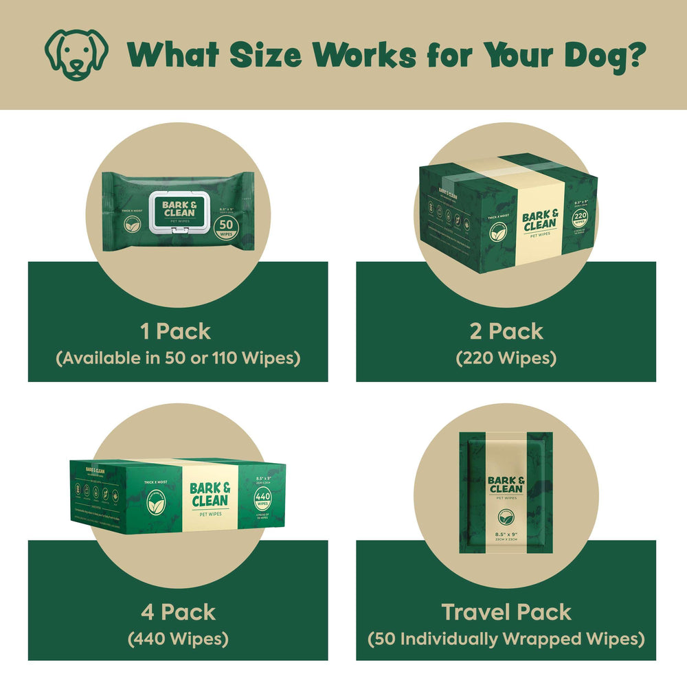 Bark & Clean, toallitas de viaje para cuidado del perro en exteriores