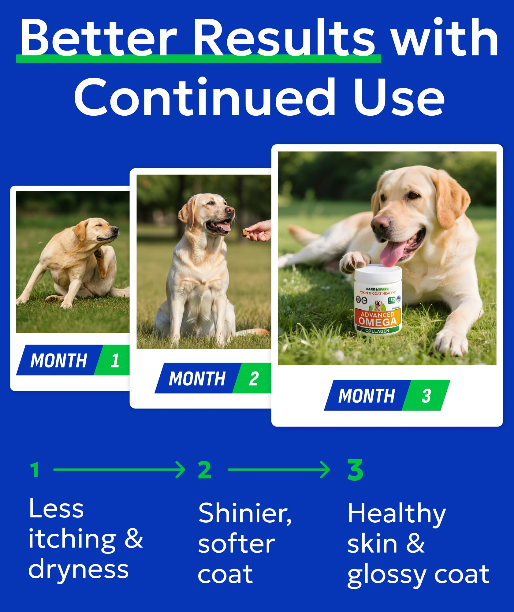 Ayuda a aliviar la picazón en perros con Bark&SPARK omega-3.