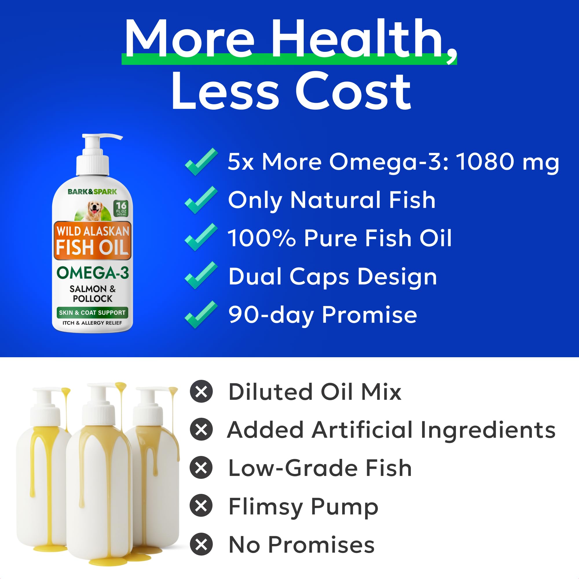 Perro con pelaje brillante gracias al omega 3 de BARK&SPARK.