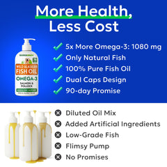 Perro con pelaje brillante gracias al omega 3 de BARK&SPARK.