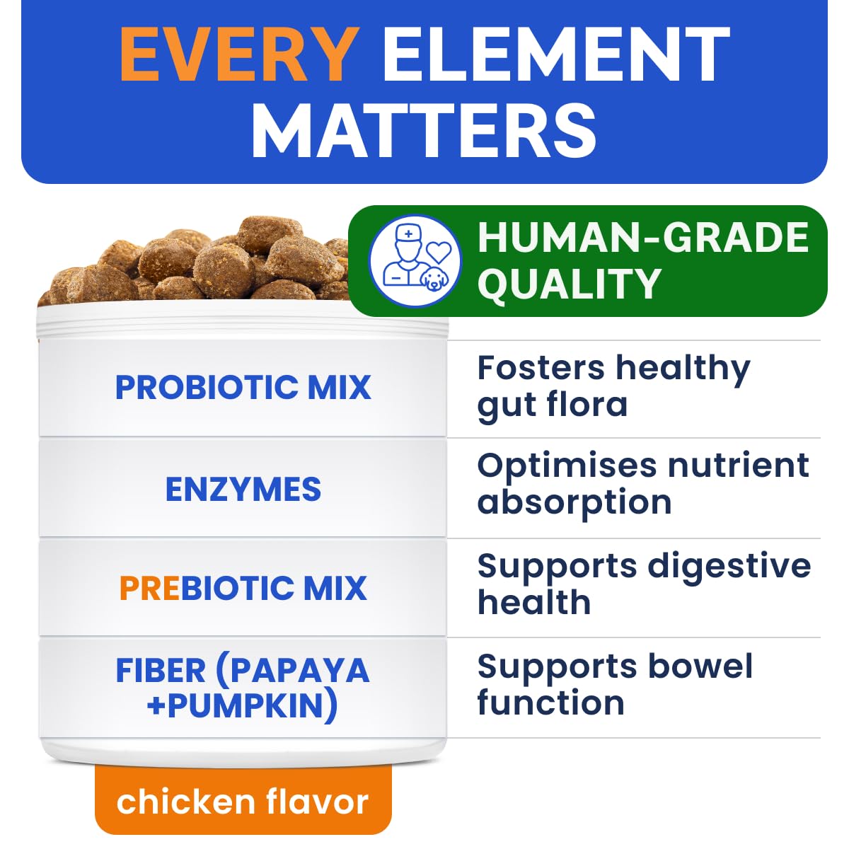 BARK&amp;SPARK masticables sabrosos para perros exigentes.