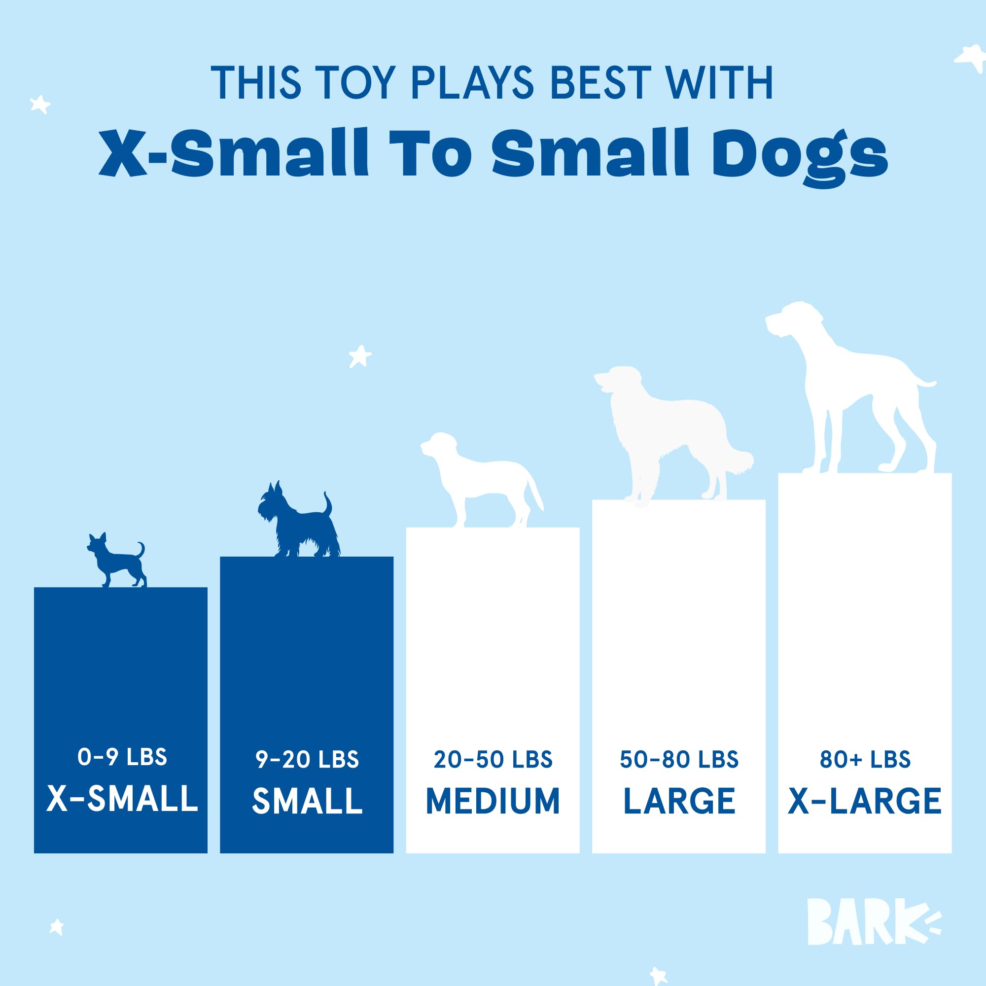 BarkBox Bao y Bab apto para razas muy pequeñas, ideal para juegos suaves.