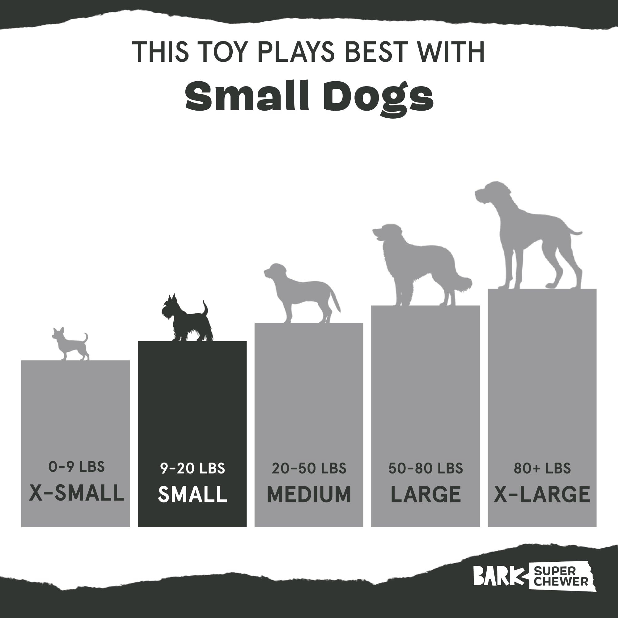 Barkbox Super Chewer Sin cuerda ni relleno: juego limpio y limpio.
