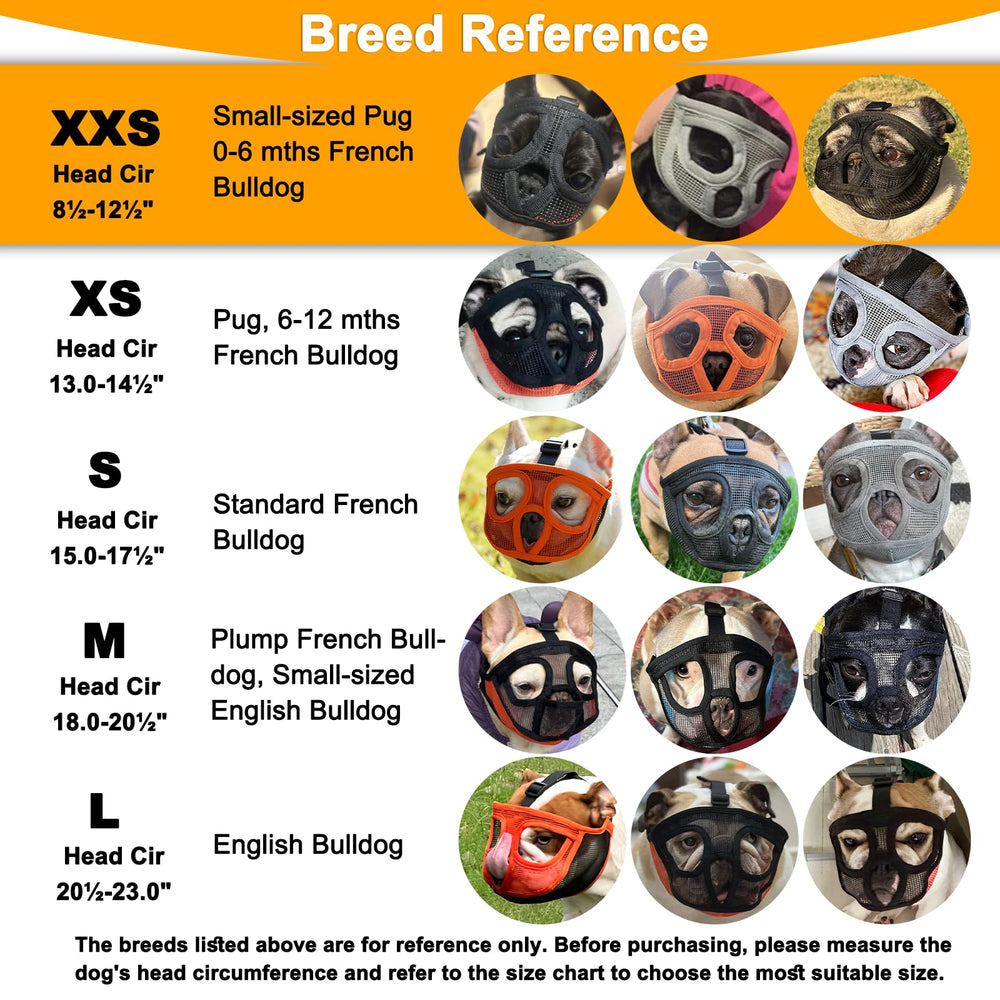 BARKLESS bozal recomendado para visitas al veterinario