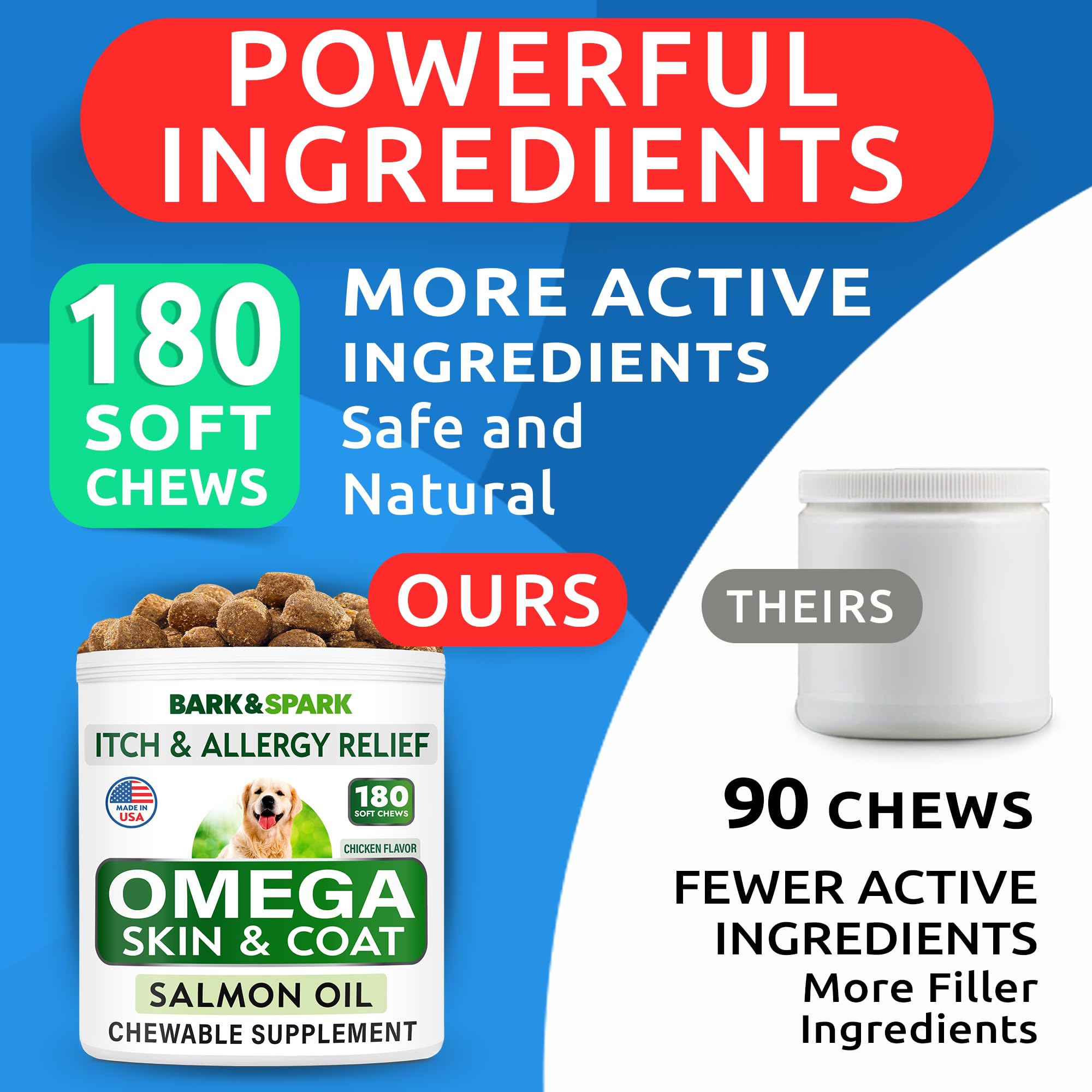 BARK&SPARK Omega 3, ingredientes de grado humano en EE. UU.