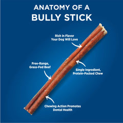 Empaque práctico de Barkworthies OdorFree Bully Sticks para almacenamiento sencillo