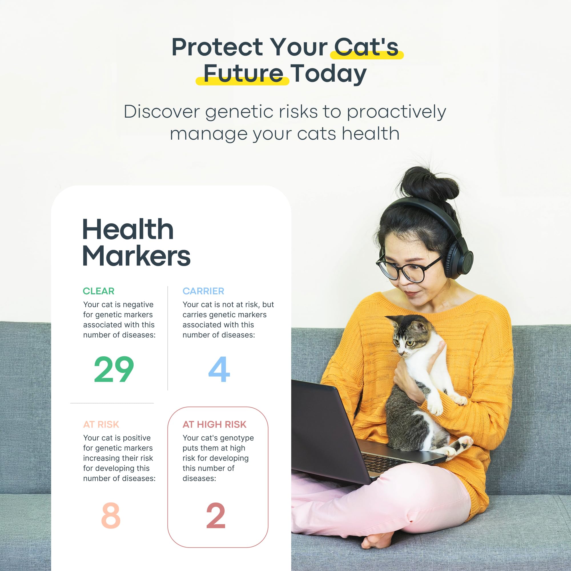 Basepaws Kit ADN para Gatos: informe en línea para revisar resultados detallados.