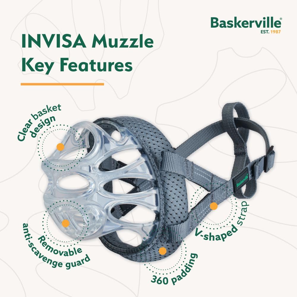 Baskerville INVISA guardia anti-escaneo removible para evitar comida del suelo