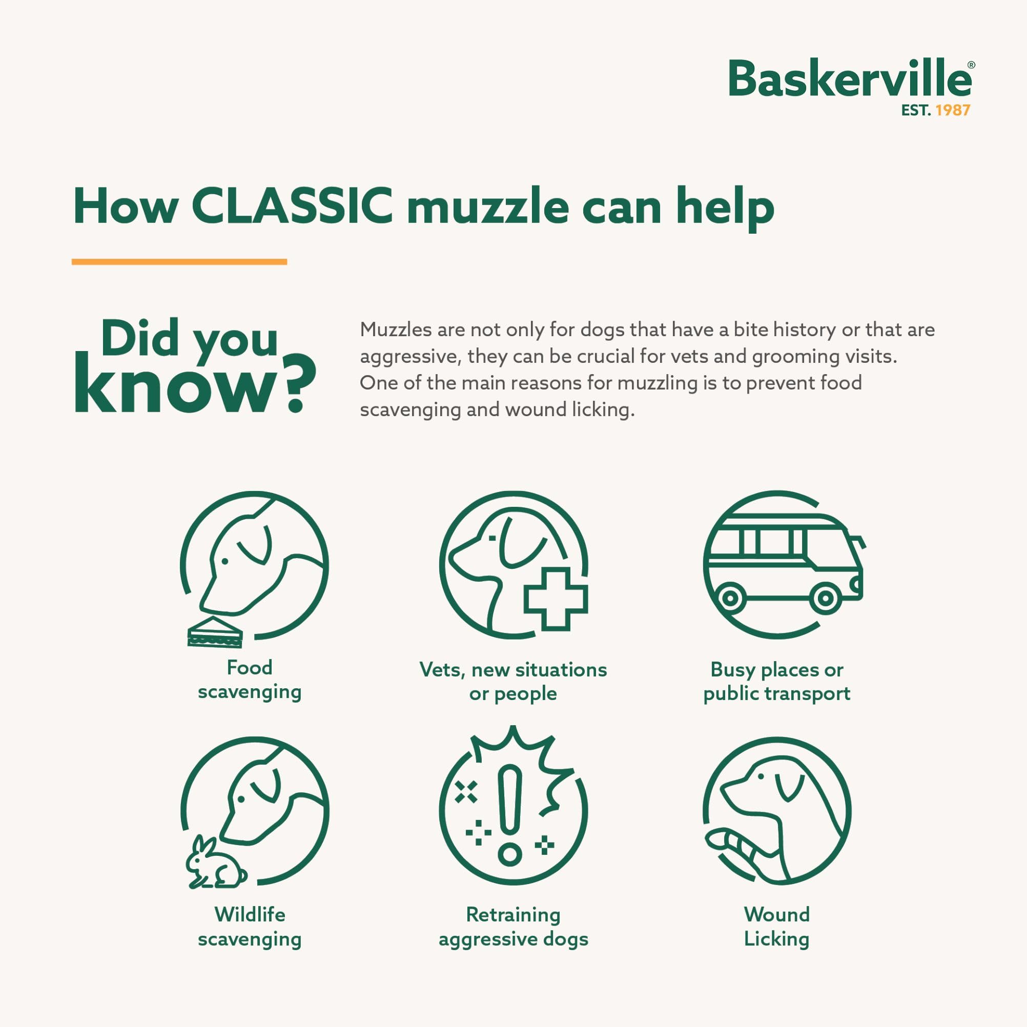 Baskerville Muzzle de cesta clásica: inserto de guardia contra comida y basura