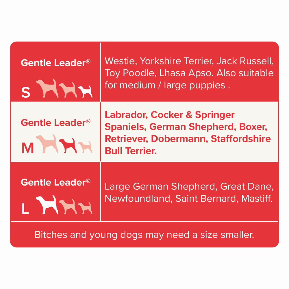 Beaphar Gentle Leader: diseño patentado usado por especialistas.
