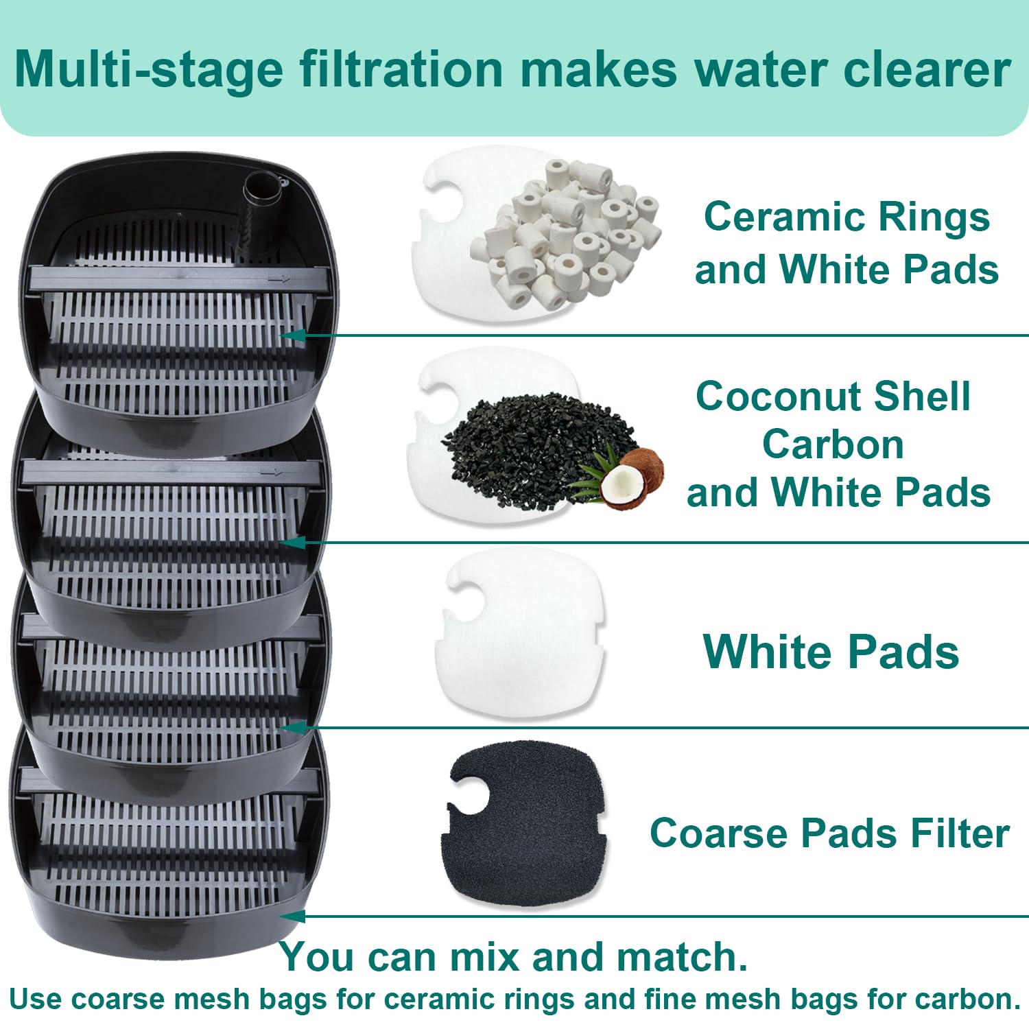 Beaufan anillos cerámicos distribución uniforme del agua para filtración eficiente
